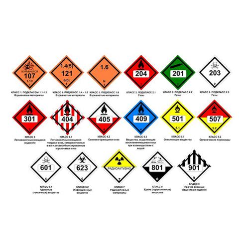 Знаки маркировки грузов купить в Южно-Сахалинске с доставкой